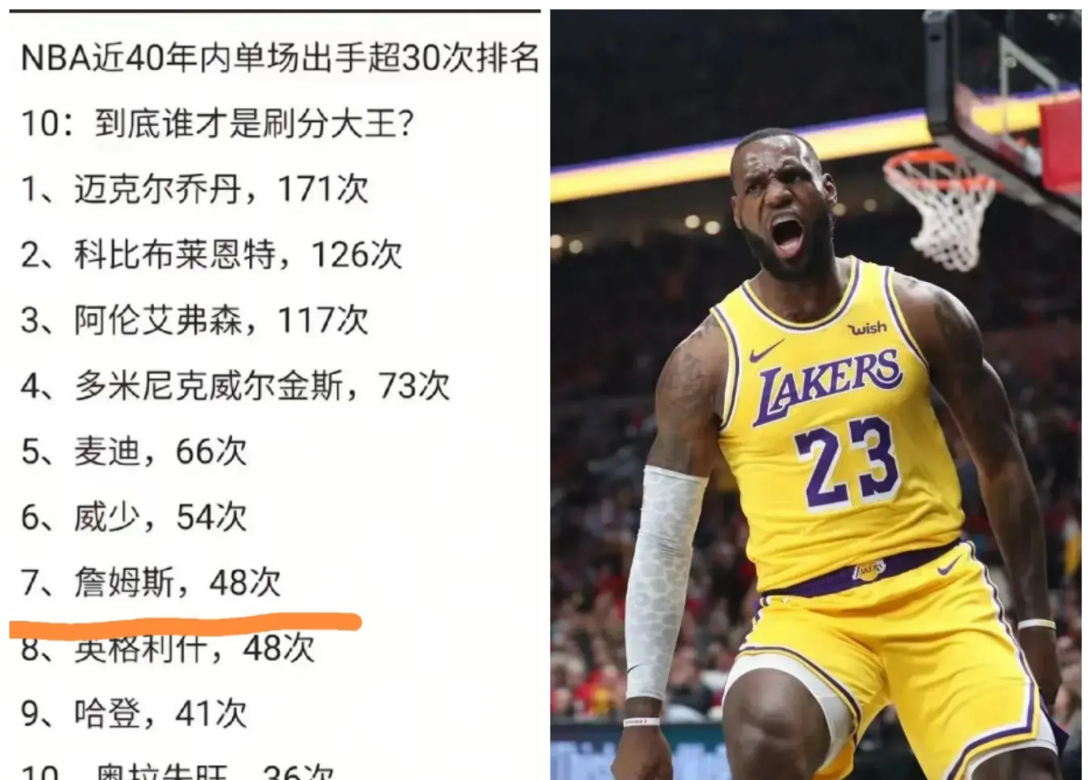 关于詹姆斯在G2比赛中锐不可当，爆冷引发热议！的信息