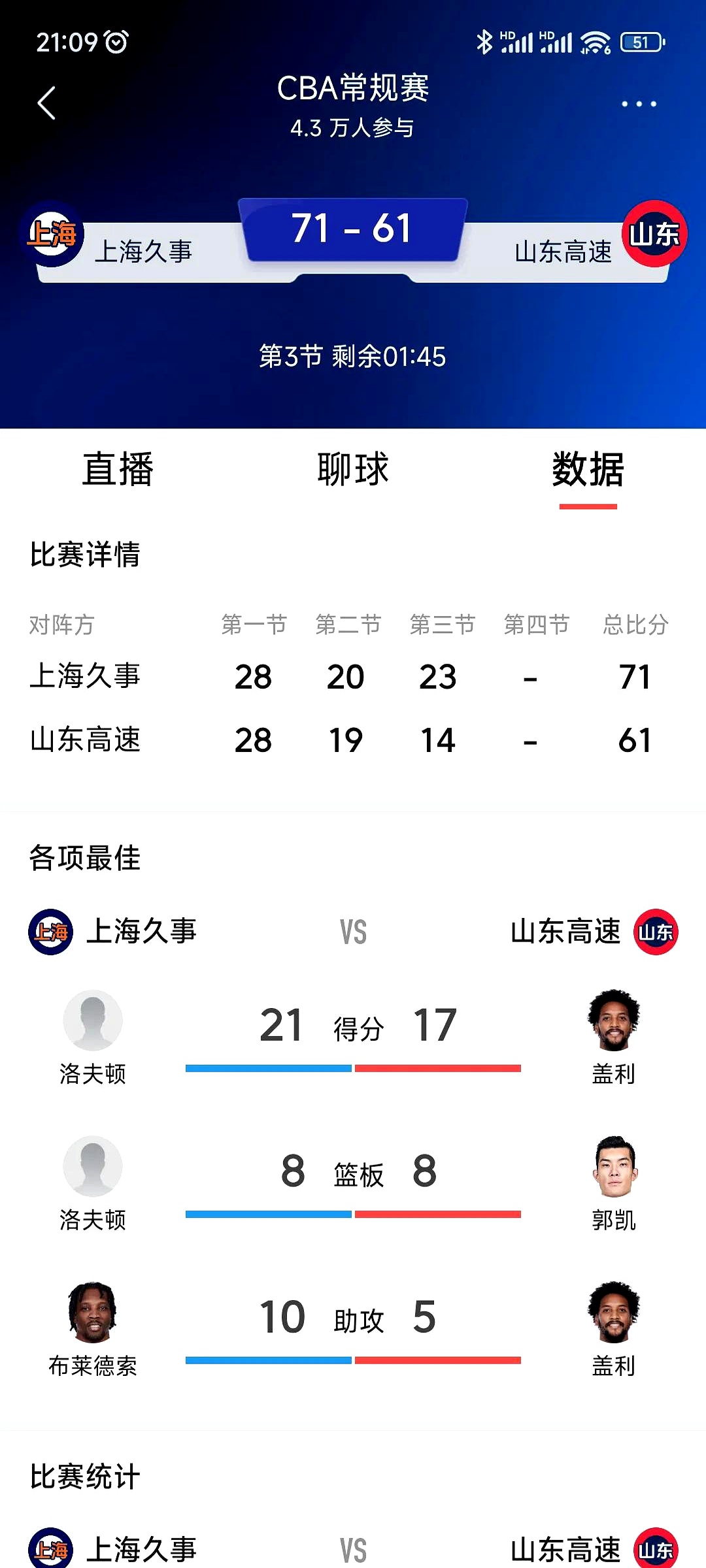 关于里程碑夜！上海久事火线驰援，亚洲杯赛后刷纪录，形势明朗，临场指挥获称赞的信息-爱游戏体育下载