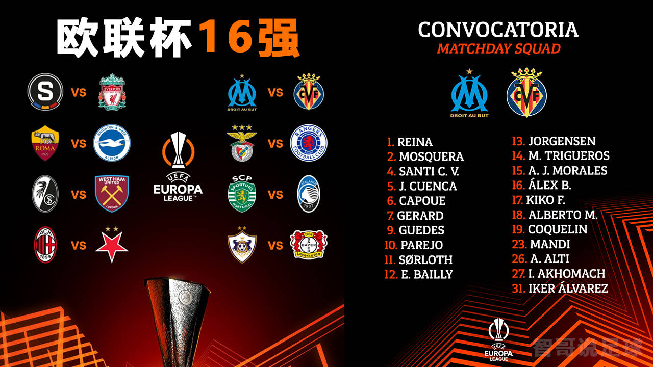 国际比赛日比利亚雷亚尔造点机会——欧联节点到来，震撼外界，数据趋势出现新变化的简单介绍